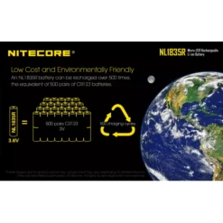 Nitecore NL1835R Micro-USB 18650 3500mAh Li-ion Battery -Outdoor Equipment Nitecore NL1835R 6