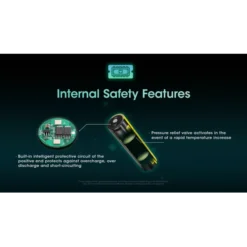 Nitecore NL1836R USB-C 18650 3600mAh Li-ion Battery -Outdoor Equipment Nitecore NL1836R 5