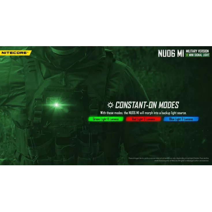 Nitecore NU06 MI 8 Nitecore NU06 MI - Image 6