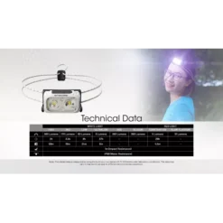 Nitecore NU21 -Outdoor Equipment Nitecore NU21 10