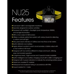 Nitecore NU25 (2022) 25 Nitecore NU25 (2022) -Outdoor Equipment Nitecore NU25 2022 11