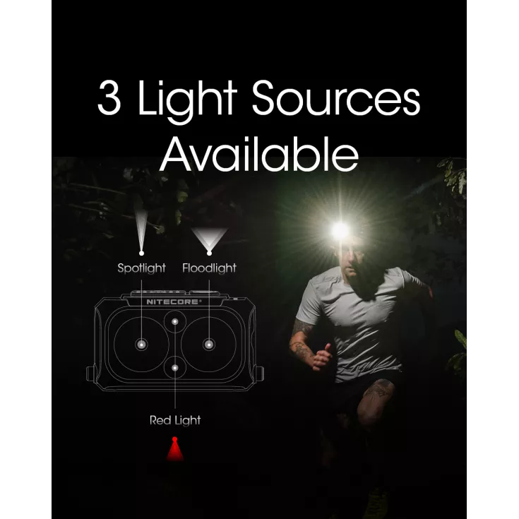 Nitecore NU25 (2022) 6 Nitecore NU25 (2022) - Image 4