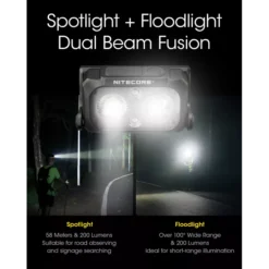 Nitecore NU25 (2022) 18 Nitecore NU25 (2022) -Outdoor Equipment Nitecore NU25 2022 4