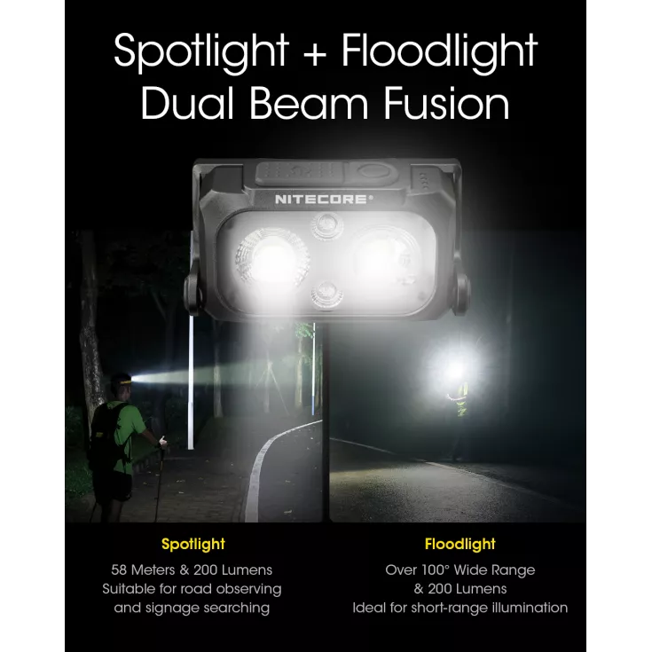 Nitecore NU25 (2022) 7 Nitecore NU25 (2022) - Image 5