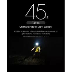 Nitecore NU25 UL -Outdoor Equipment Nitecore NU25 UL 3