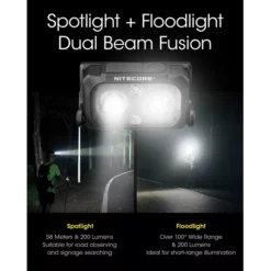 Nitecore NU25 UL -Outdoor Equipment Nitecore NU25 UL 5