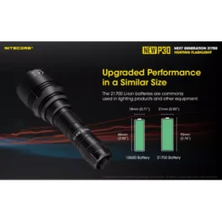 Nitecore New P30 16 Nitecore New P30 -Outdoor Equipment Nitecore New P30 1