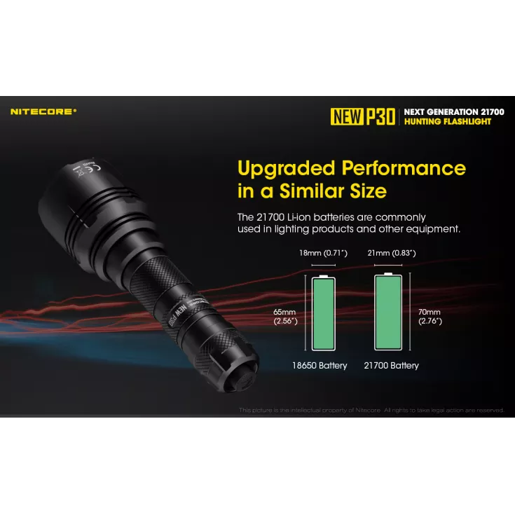 Nitecore New P30 5 Nitecore New P30 - Image 3