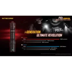 Nitecore P10i 16 Nitecore P10i -Outdoor Equipment Nitecore P10i 1