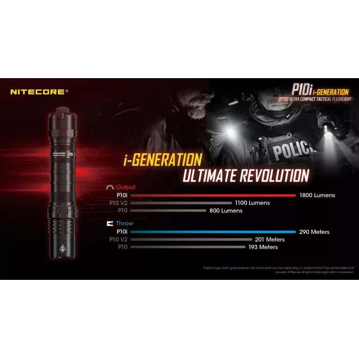 Nitecore P10i 5 Nitecore P10i - Image 3
