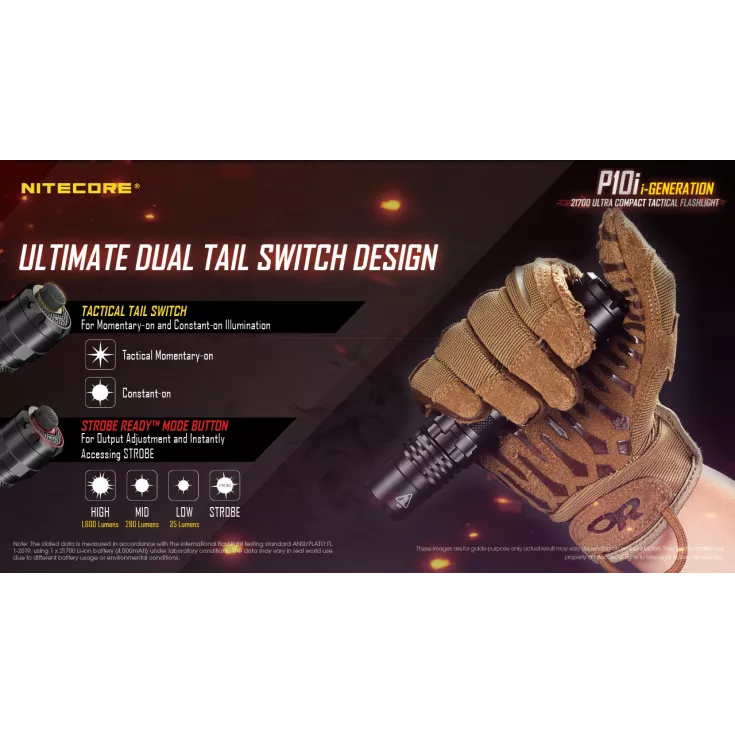 Nitecore P10i 8 Nitecore P10i - Image 6