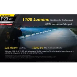 Nitecore P20 V2 -Outdoor Equipment Nitecore P20 V2 2