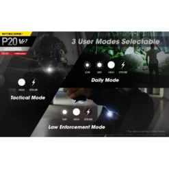 Nitecore P20 V2 -Outdoor Equipment Nitecore P20 V2 7