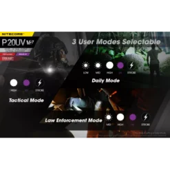 Nitecore P20UV V2 -Outdoor Equipment Nitecore P20UV V2 5