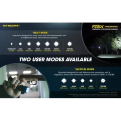 Nitecore P20iX -Outdoor Equipment Nitecore P20iX 6
