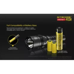 Nitecore P22R -Outdoor Equipment Nitecore P22R 5