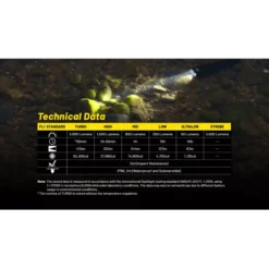 Nitecore P23i -Outdoor Equipment Nitecore P23i 11