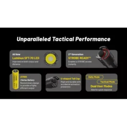 Nitecore P23i -Outdoor Equipment Nitecore P23i 2