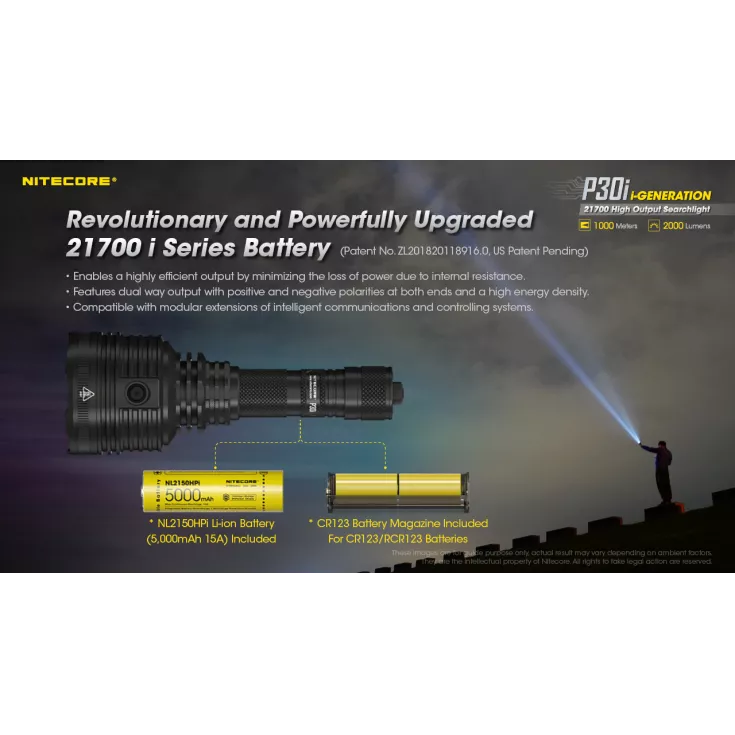 Nitecore P30i 8 Nitecore P30i - Image 6