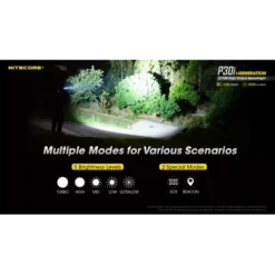 Nitecore P30i 20 Nitecore P30i -Outdoor Equipment Nitecore P30i 7