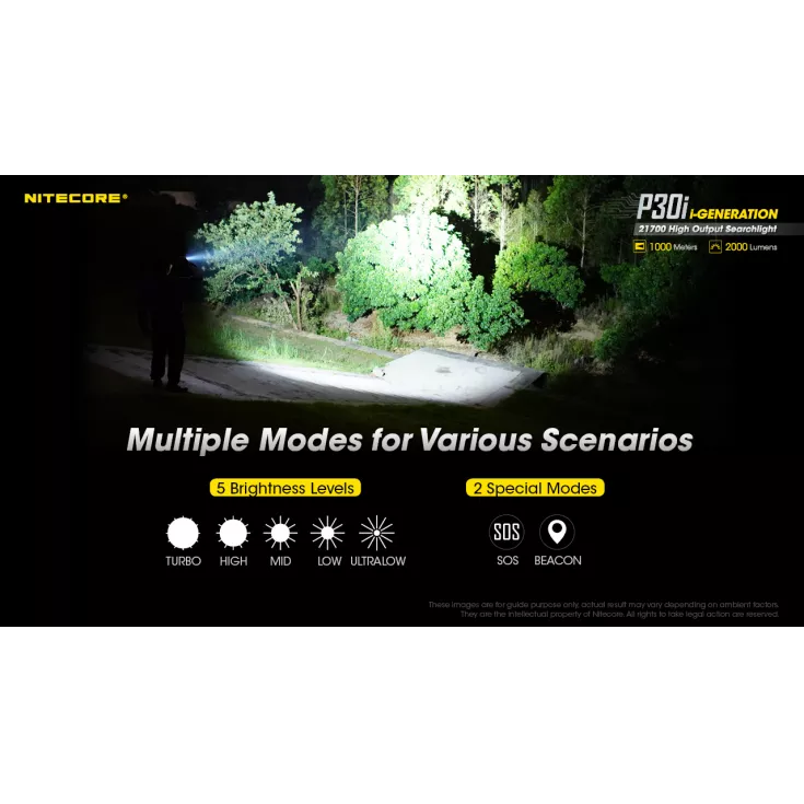 Nitecore P30i 10 Nitecore P30i - Image 8