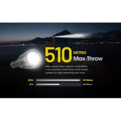 Nitecore SRT6i -Outdoor Equipment Nitecore SRT6i 6