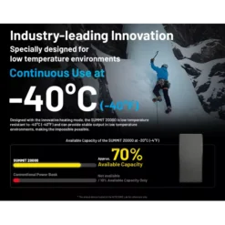 Nitecore Summit 20000 Power Bank 16 Nitecore Summit 20000 Power Bank -Outdoor Equipment Nitecore SUMMIT 20000 2