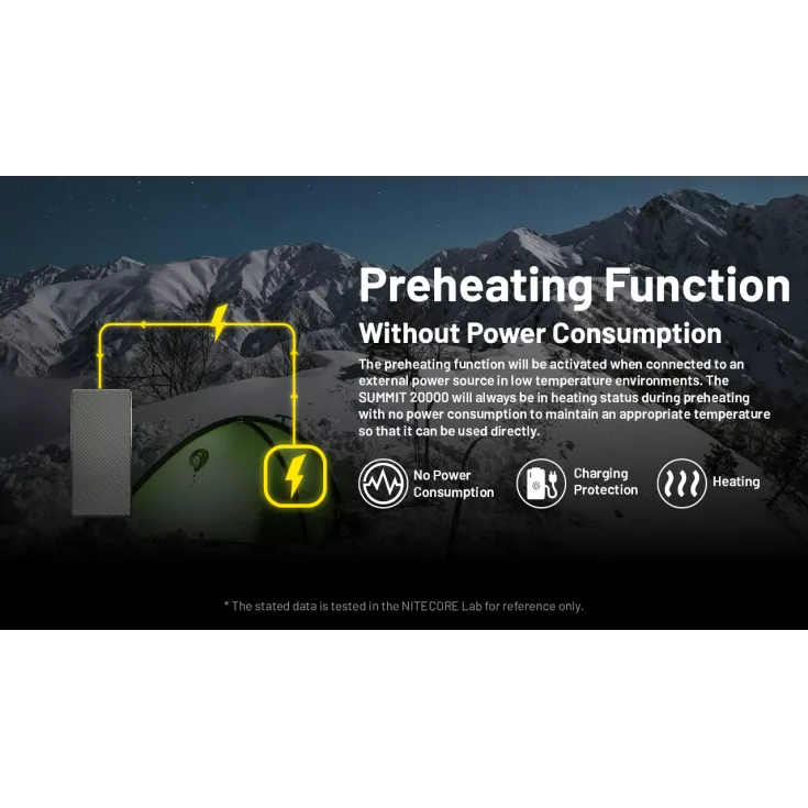 Nitecore Summit 20000 Power Bank 6 Nitecore Summit 20000 Power Bank - Image 4