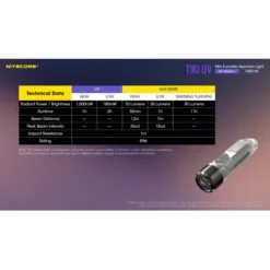 Nitecore TIKI UV -Outdoor Equipment Nitecore TIKI UV 10