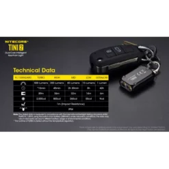 Nitecore TINI 2 24 Nitecore TINI 2 -Outdoor Equipment Nitecore TINI 2 10