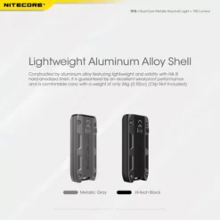 Nitecore TIP SE -Outdoor Equipment Nitecore TIP SE 3