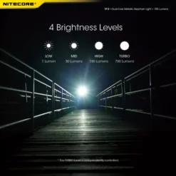 Nitecore TIP SE -Outdoor Equipment Nitecore TIP SE 6