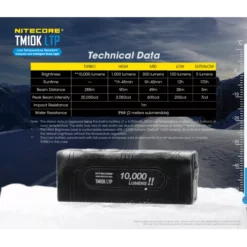Nitecore TM10K LTP -Outdoor Equipment Nitecore TM10K LTP 3