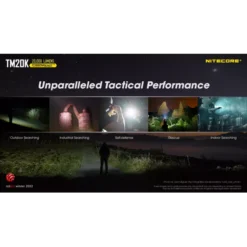 Nitecore TM20K -Outdoor Equipment Nitecore TM20K 5