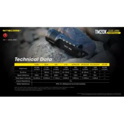 Nitecore TM20K -Outdoor Equipment Nitecore TM20K 8
