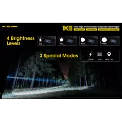 Nitecore TM39 -Outdoor Equipment Nitecore TM39 5