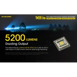 Nitecore TM39 Lite -Outdoor Equipment Nitecore TM39 Lite 1