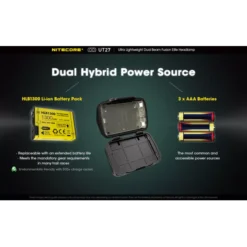 Nitecore UT27 -Outdoor Equipment Nitecore UT27 4
