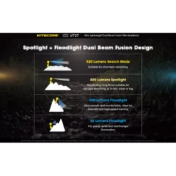 Nitecore UT27 -Outdoor Equipment Nitecore UT27 6