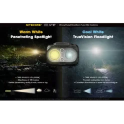 Nitecore UT27 -Outdoor Equipment Nitecore UT27 7