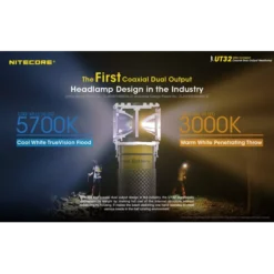 Nitecore UT32 -Outdoor Equipment Nitecore UT32 1