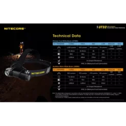 Nitecore UT32 -Outdoor Equipment Nitecore UT32 8