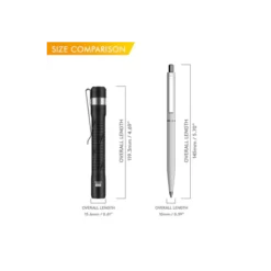 RovyVon Aurora A33 -Outdoor Equipment RovyVon A33 2