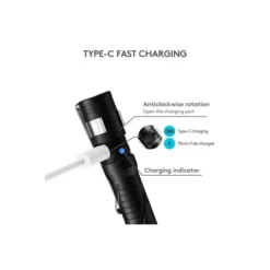 RovyVon Aurora A33 -Outdoor Equipment RovyVon A33 3