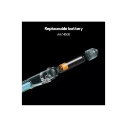 RovyVon H3 Pro Penlight -Outdoor Equipment RovyVon H3 2