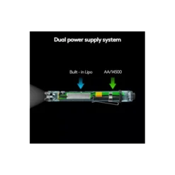 RovyVon H3 Pro Penlight -Outdoor Equipment RovyVon H3 3