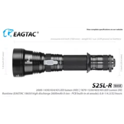Eagletac S25L-R -Outdoor Equipment S25L R 10