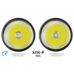 Eagletac S25L-R -Outdoor Equipment S25L R 11