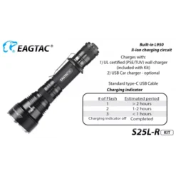 Eagletac S25L-R -Outdoor Equipment S25L R 3