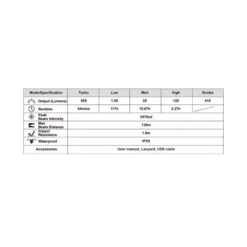 MecArmy SGN7 23 MecArmy SGN7 -Outdoor Equipment SGN7 10